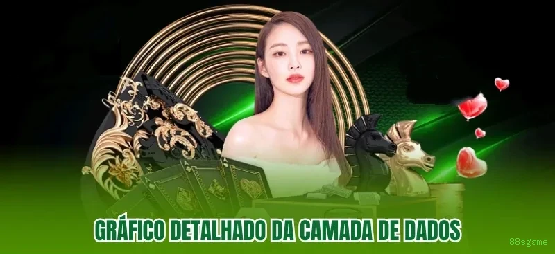 Hacksaw Gaming Comparação